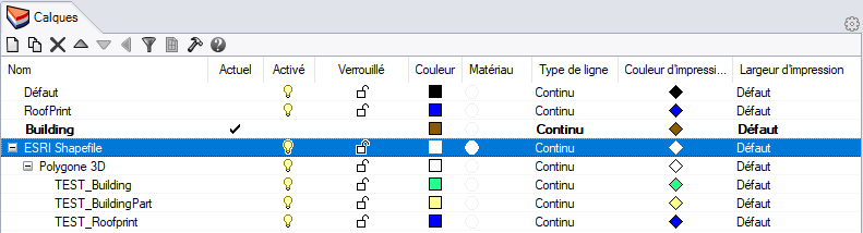 figure 3 : layers / feature classes